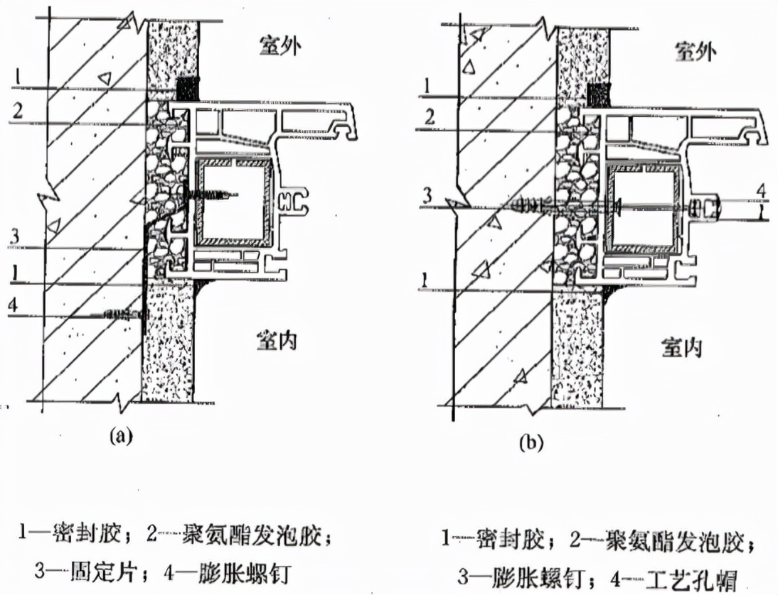 塑钢门窗安装质量控制全解析:从入门到精通 塑钢门窗安装质量控制全解析:从入门到精通