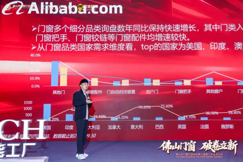 破卷立新！佛山门窗协会第三届三次大会引领行业绿色出海浪潮